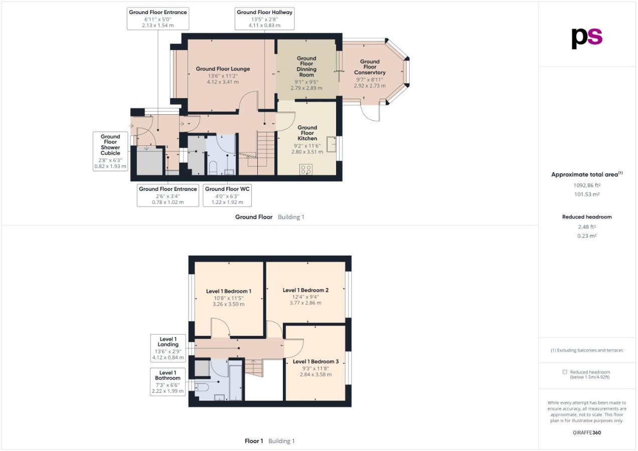 247 Serviced Accommodation In Telford- 3Br House Dış mekan fotoğraf